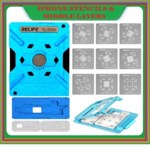 IPhone Stencils & Middle Layers